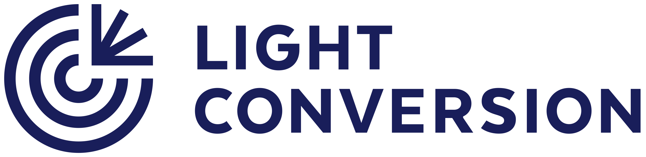 Light Conversion